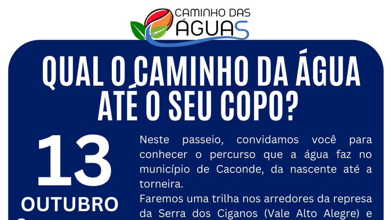 Oficina ‘Qual o caminho da água até o seu copo?’